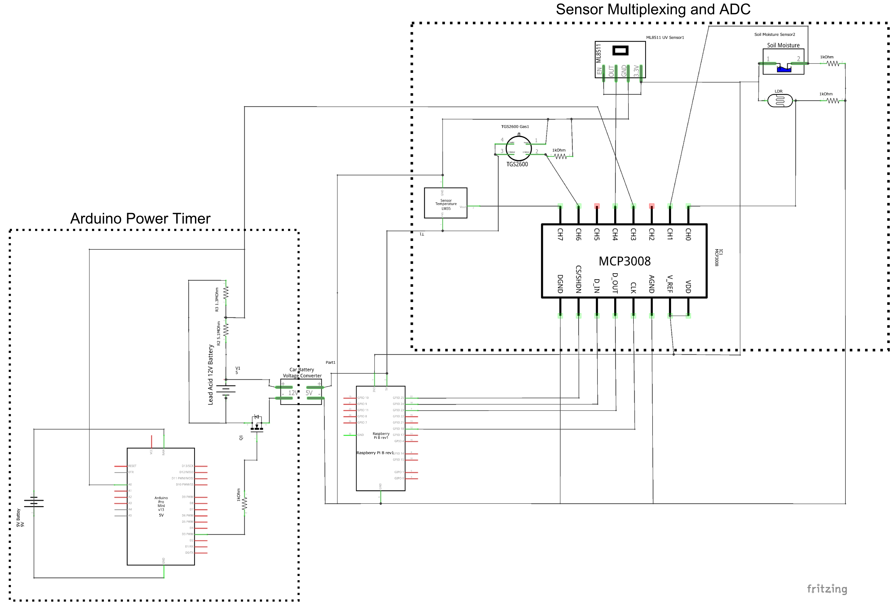 GardenObserverAll_v2_schemMod.png