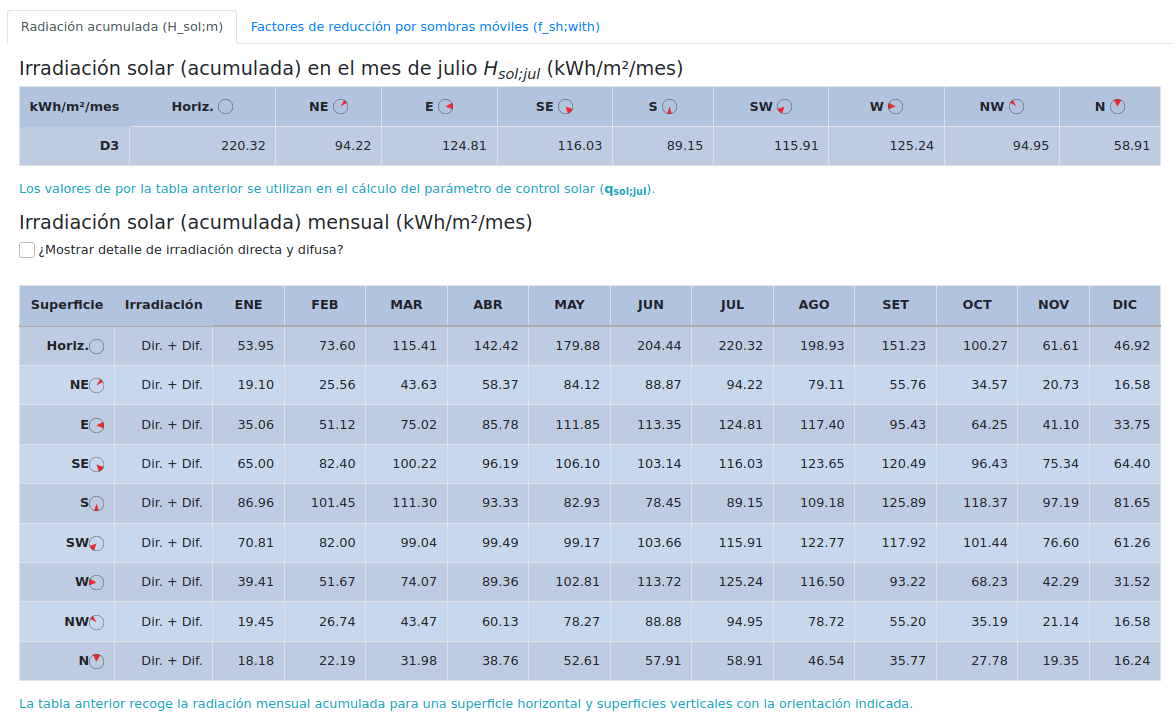 clima_radiacionacumulada.png