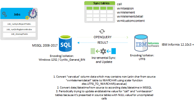 db_schema.png