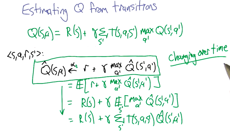 estimating-q-2.png