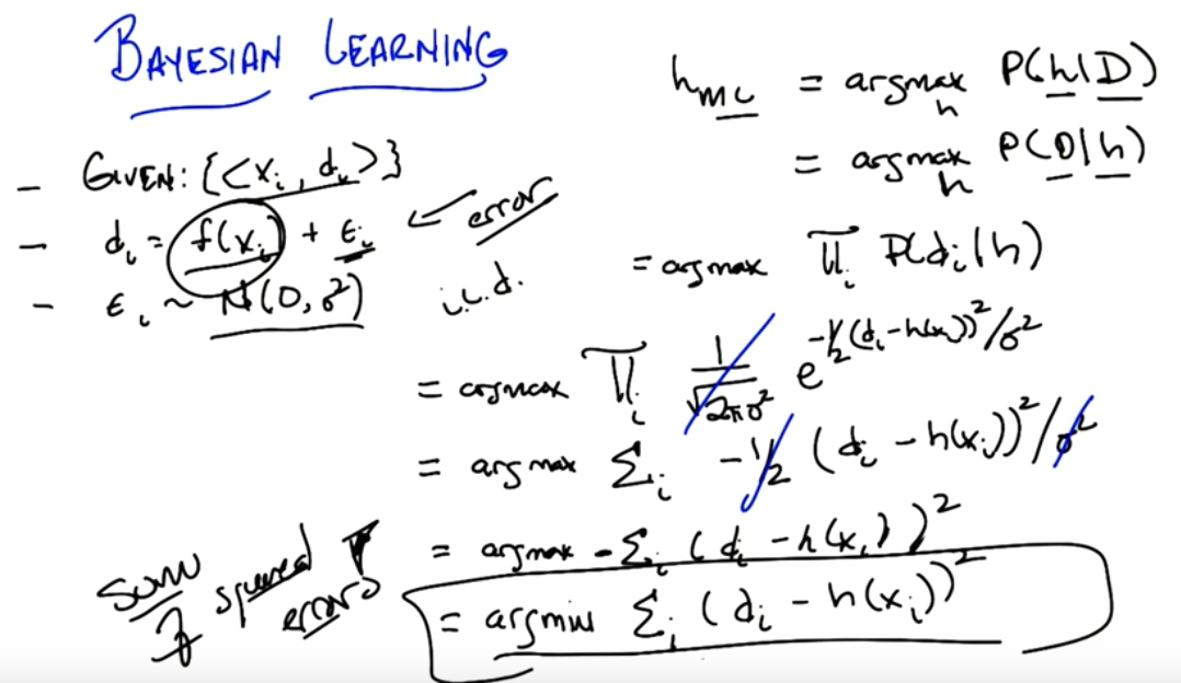 bayesian-learning.png