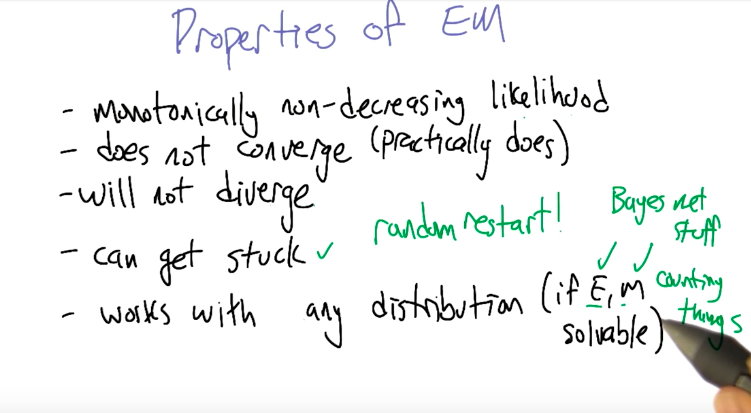 em-properties.png