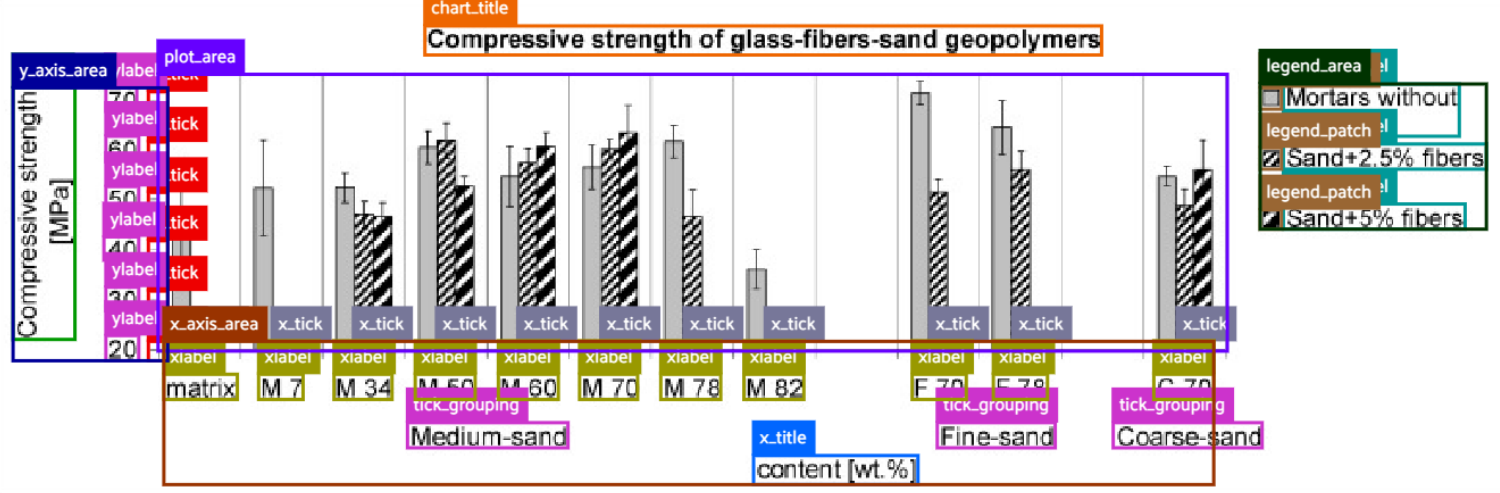 context-aware-chart-detection_v4.png