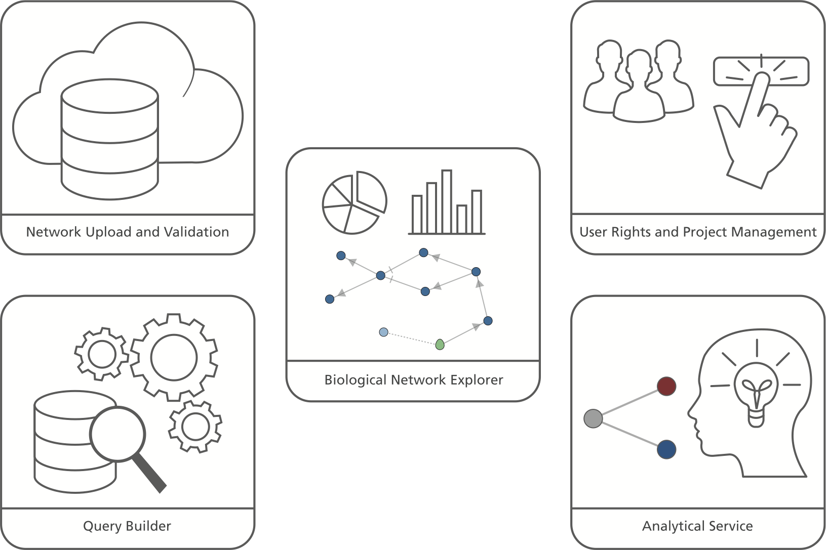 bel-commons-components.png