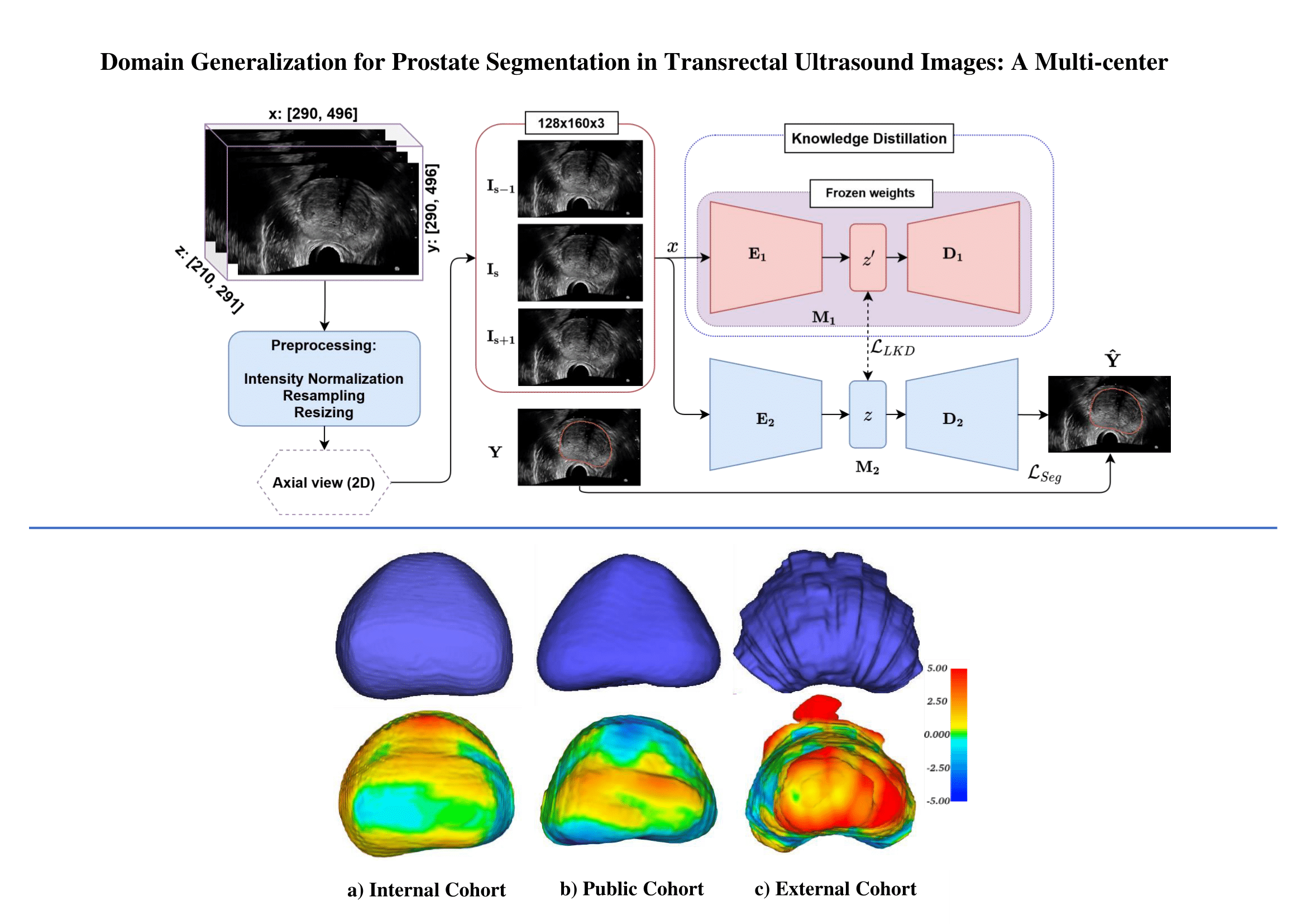 graphical_figure.png