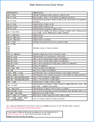 bash-redirections-cheat-sheet-thumbnail.png