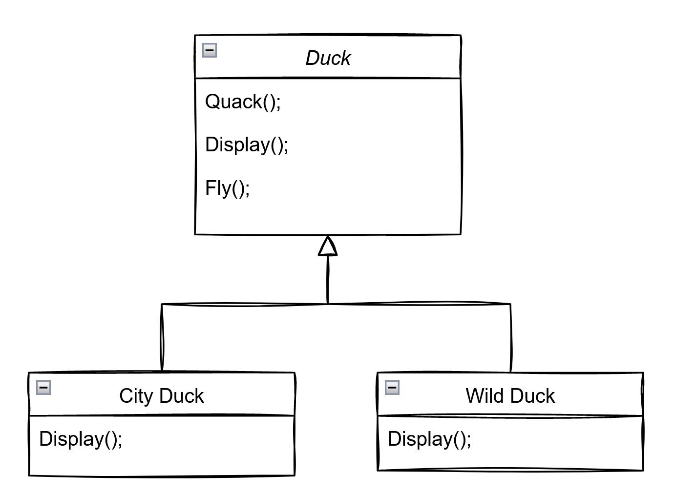 duck-superclass-subclasses-fly.png