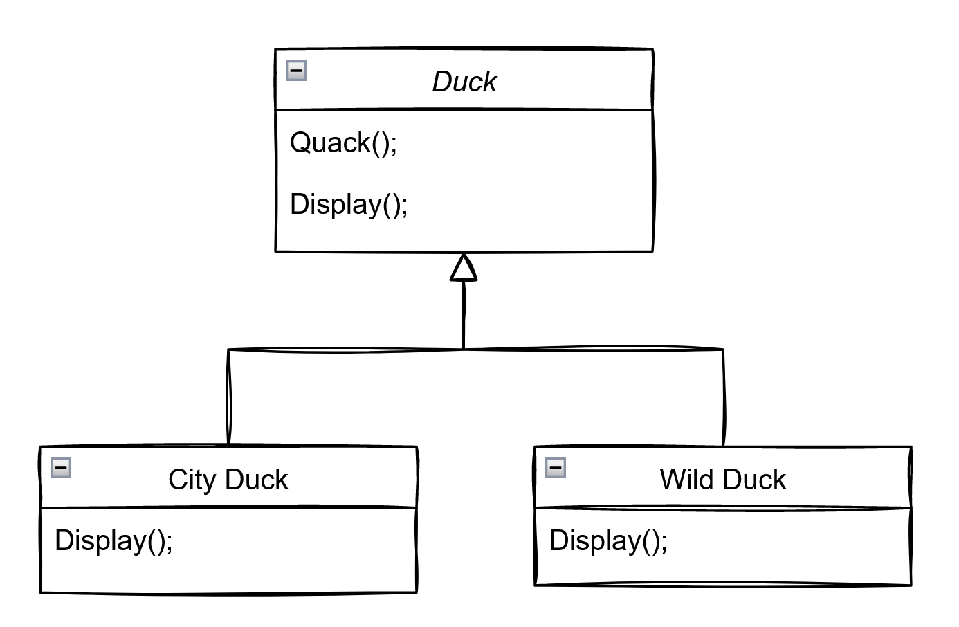 duck-superclass-subclasses.png