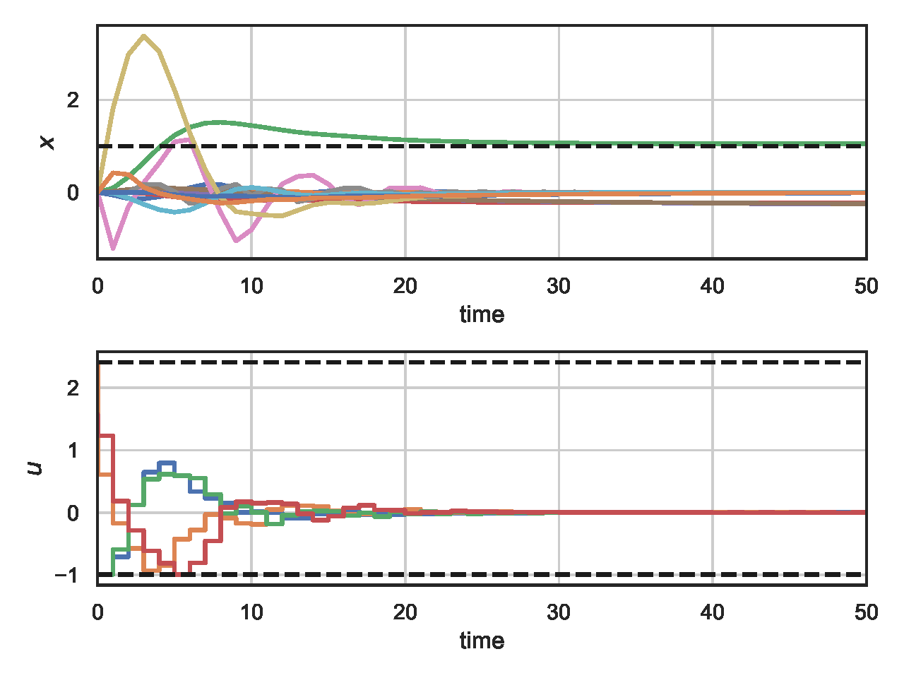 quadcopter_dpc_1.png