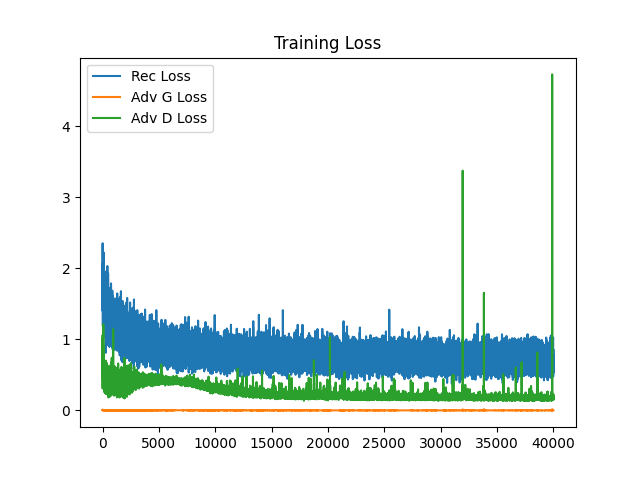 train_loss20.png