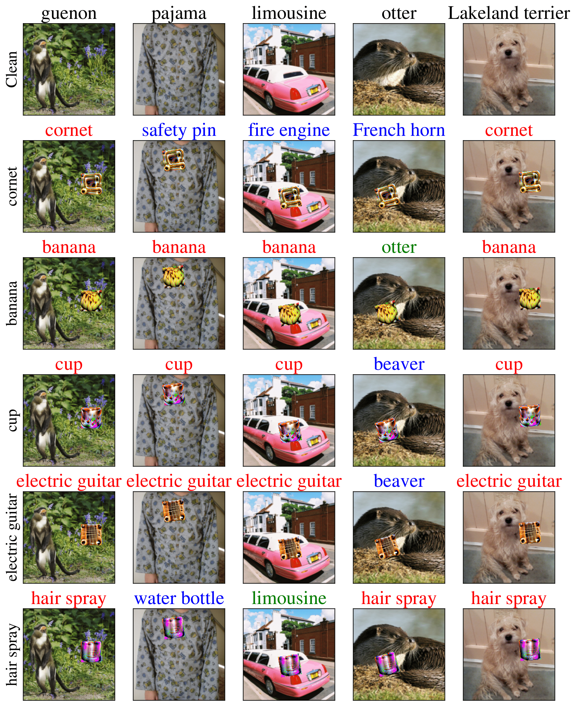 Imagenet_Patch_Predictions.png