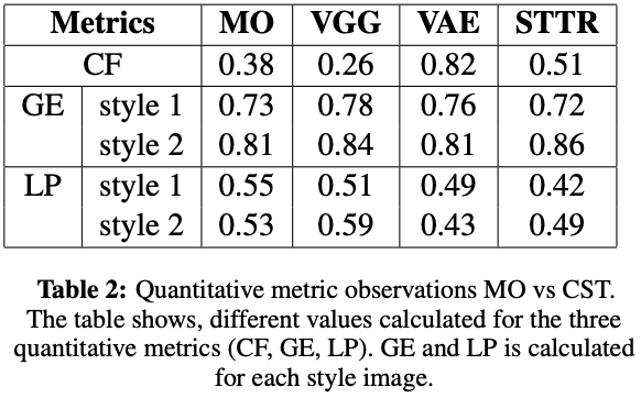 results_quantitative.png