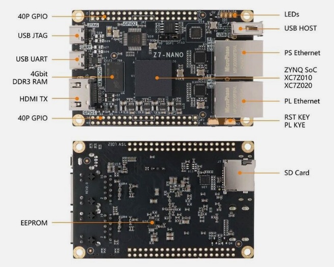 z7_nano_board.jpg