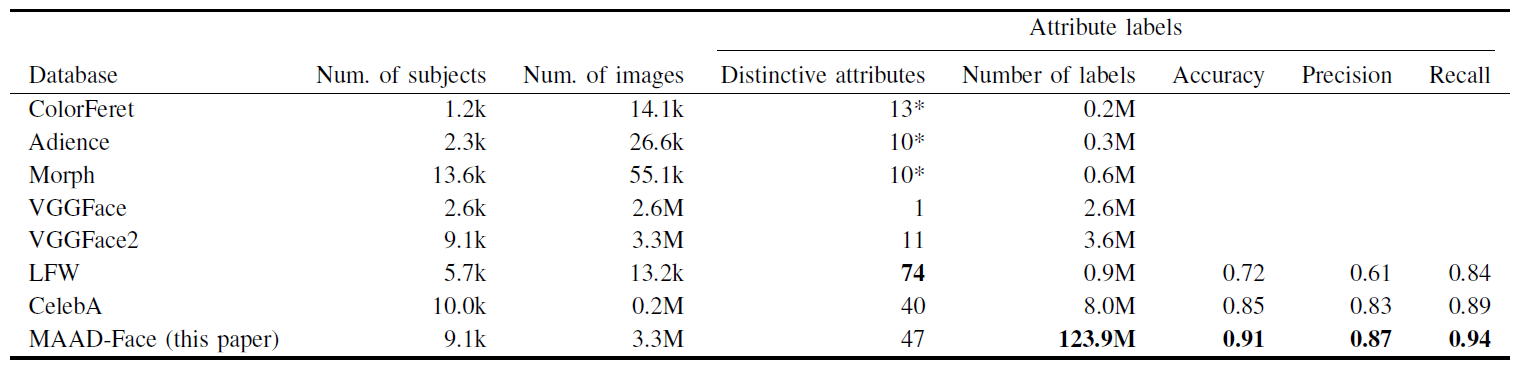 Table_databases.png