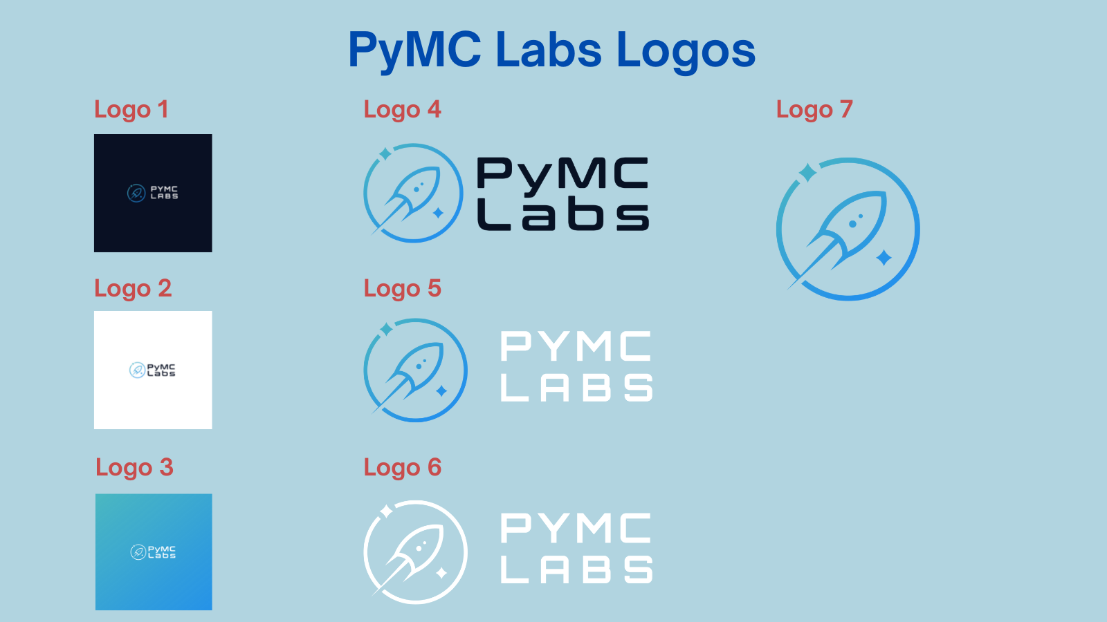 labs-logos-summary.png