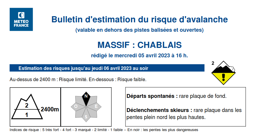 Estimation_risque_chablais_20230405.png