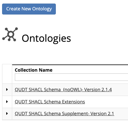 Schema Collections