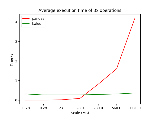 scalability.png