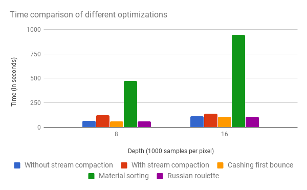 optimization.png