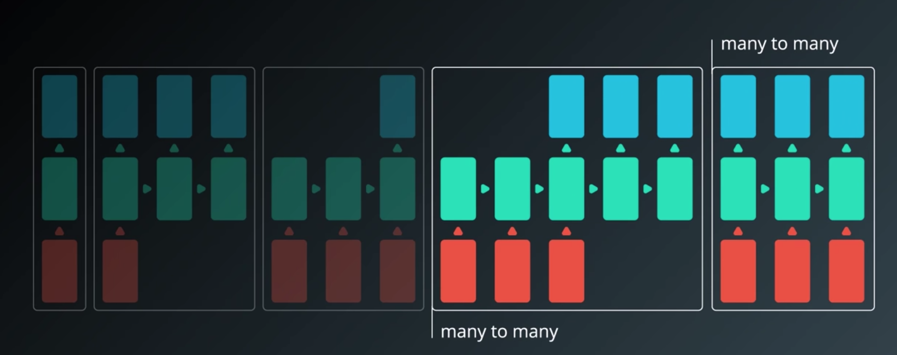 seq2seq.png