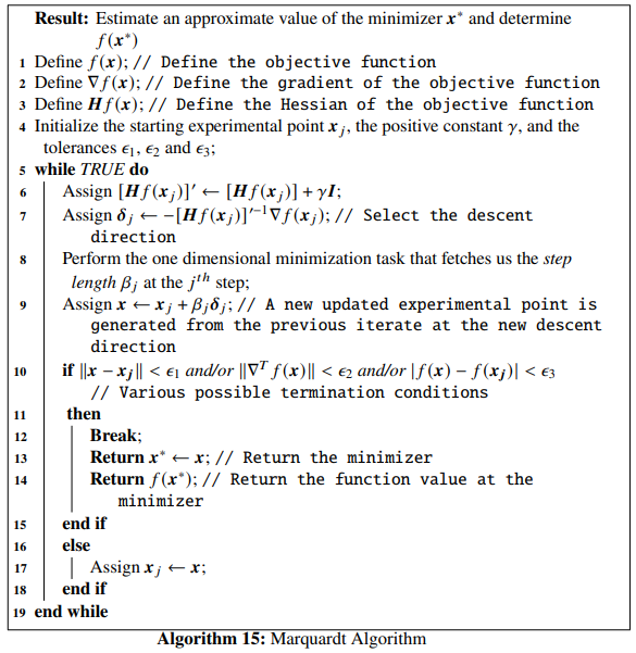 marquardt-algorithm.png