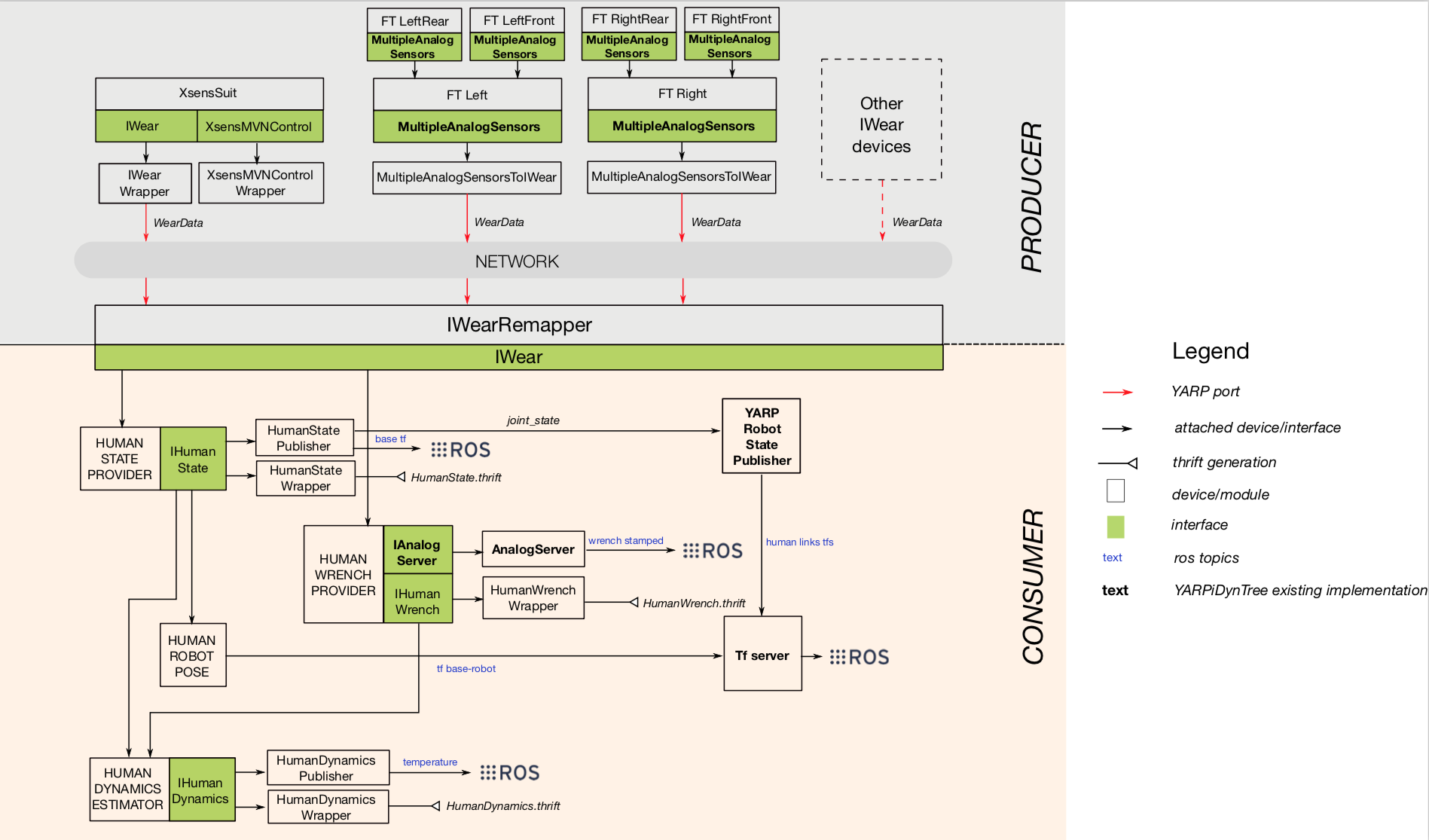 hde_scheme.png