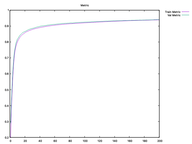 mnist_metrics.png