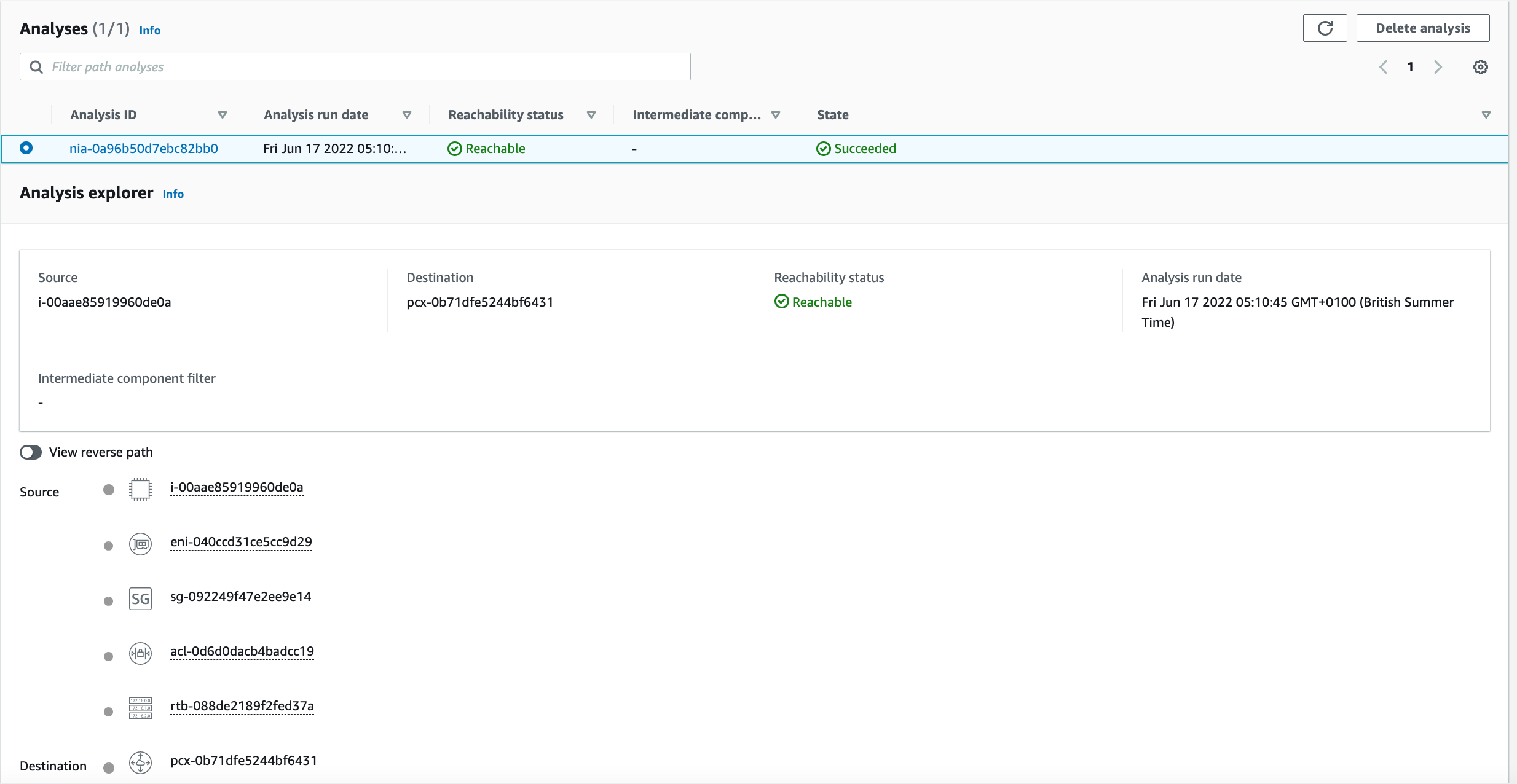 reachability-analysis-vpc-peering.png