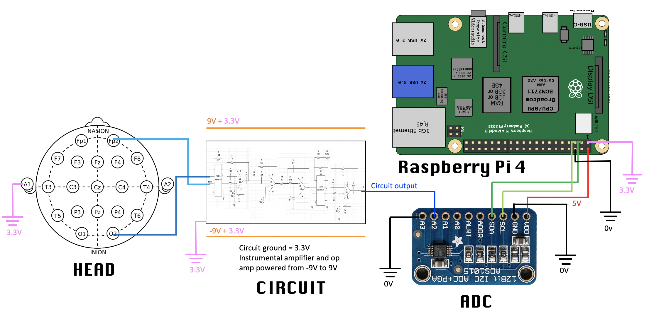 Wiring.png