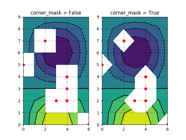 contour_corner_masked.png