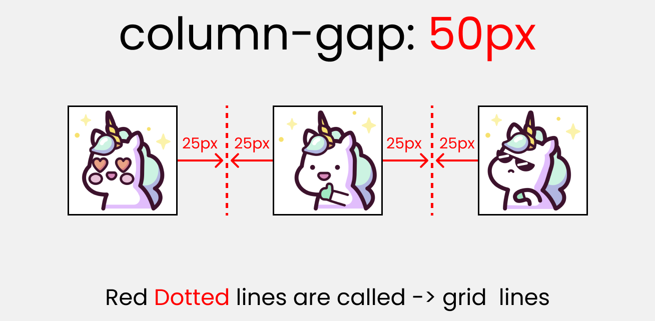 column-gap.png