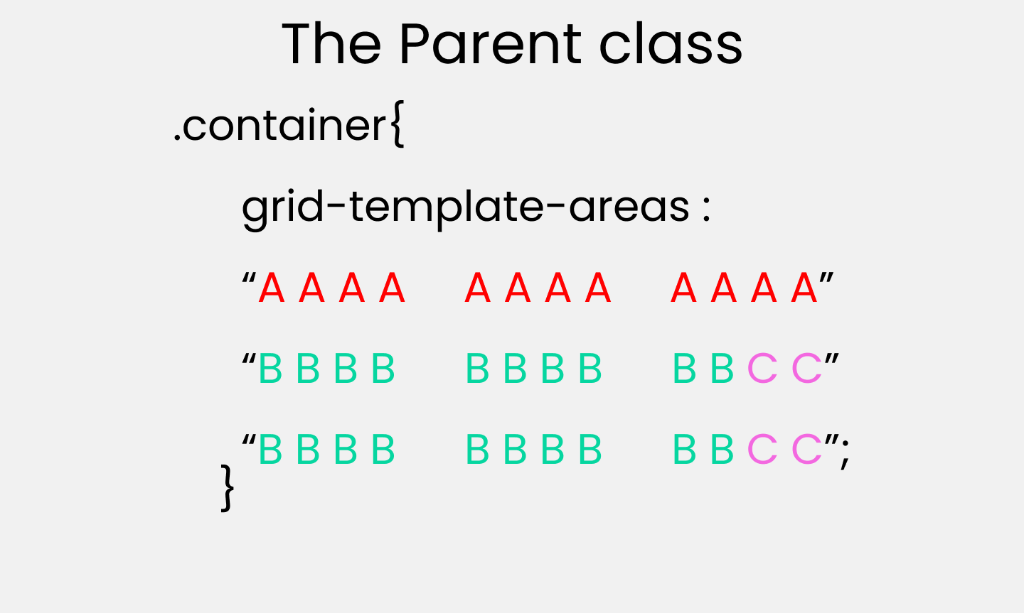 grid-template-areas-parent.png