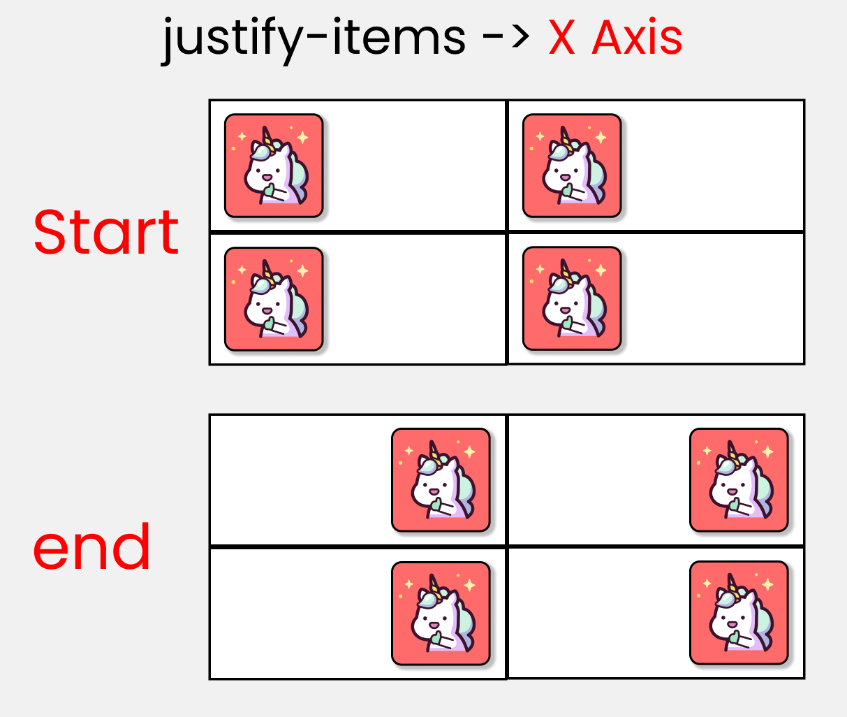 justify-items-start.png