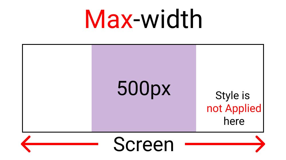 max-width-img.png