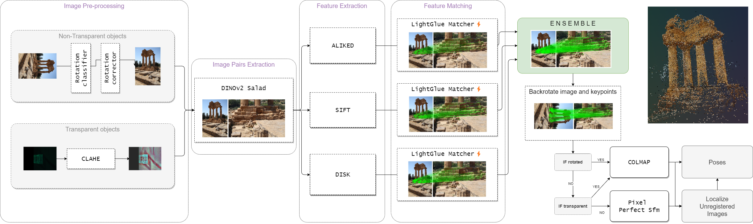 reconstruction-pipeline.png