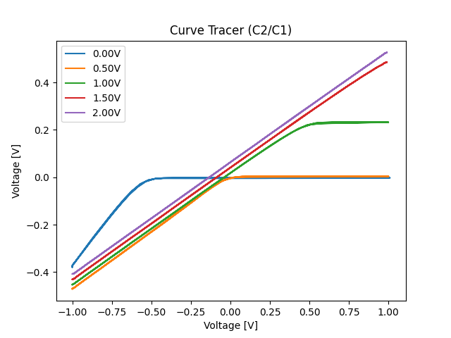 curvetracer2.png