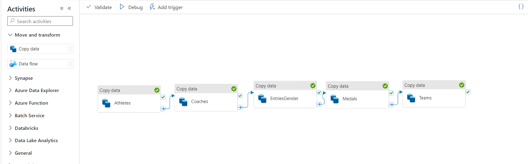 datafactory_pipeline.png