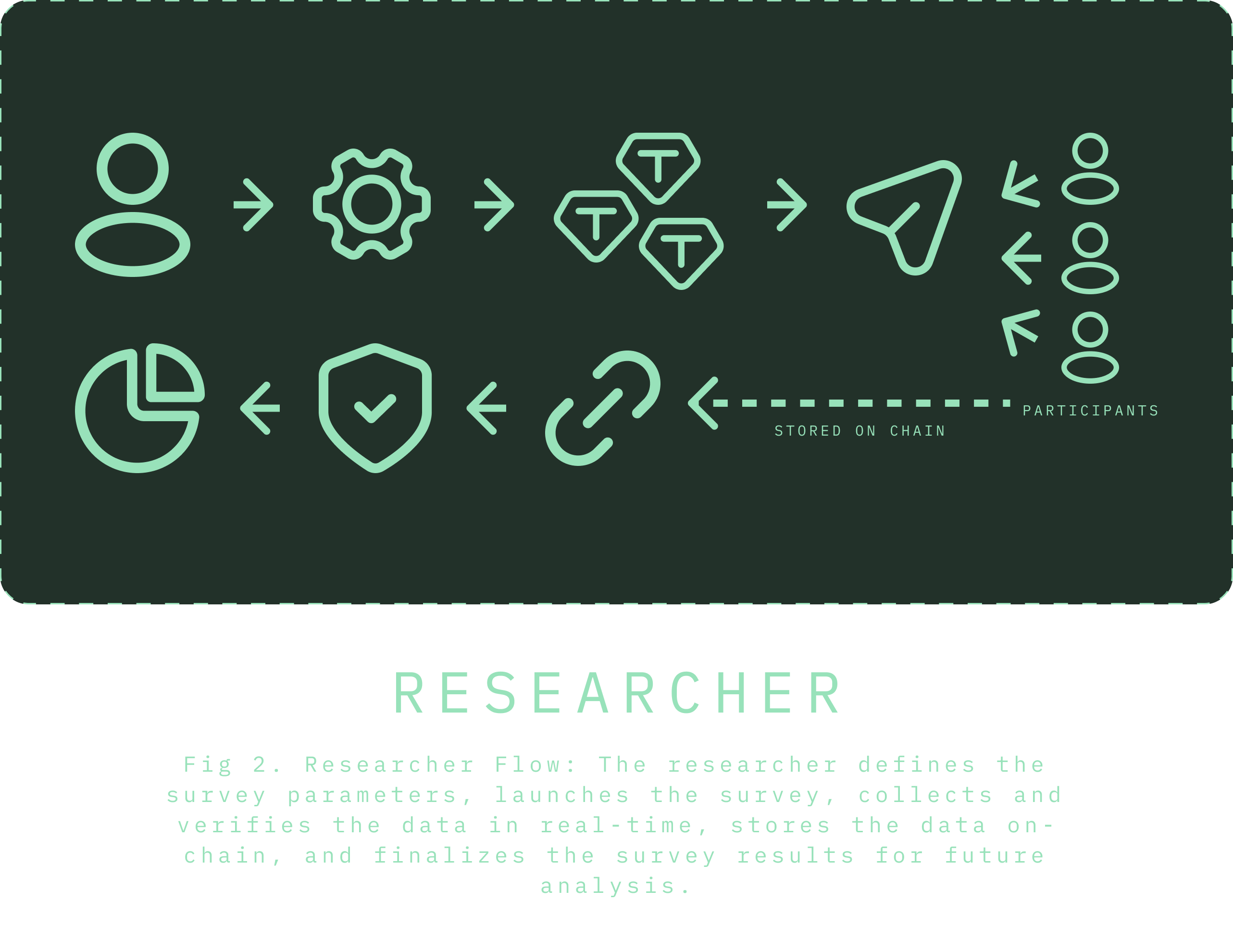 research_diagram.png