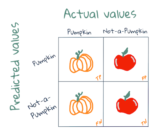 confusion-matrix.png