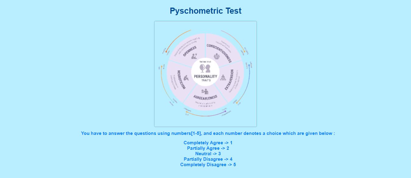 snip_psychometric_test.JPG