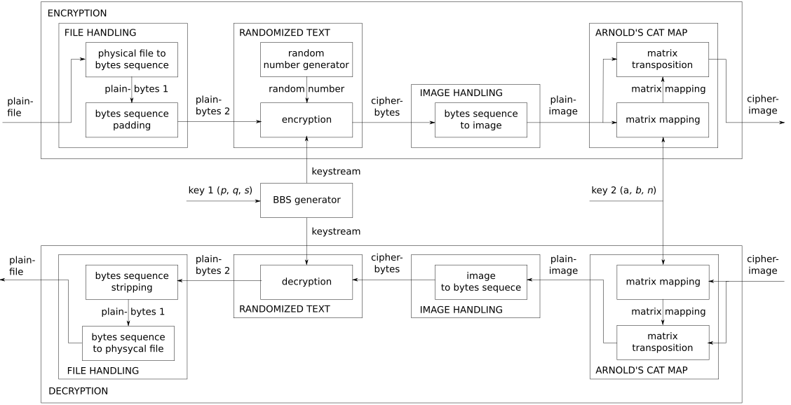 system-block-diagram.png