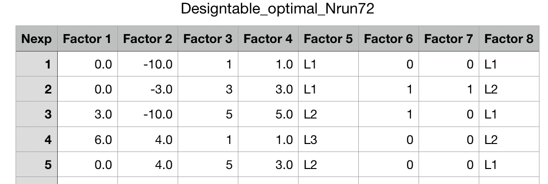 Designtable_optimal_Nrun72.png