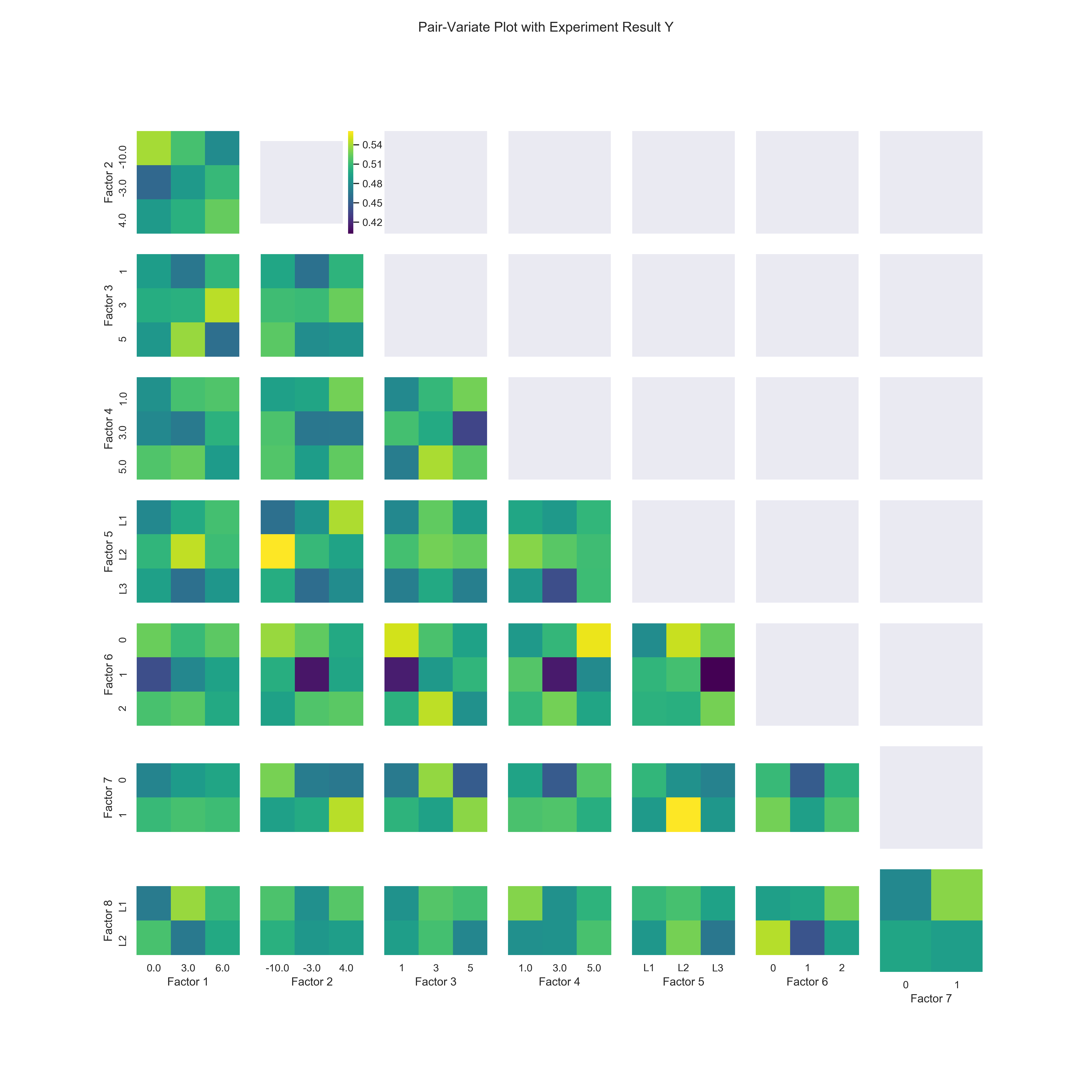 Expresult_pairwise-correlation_1.png