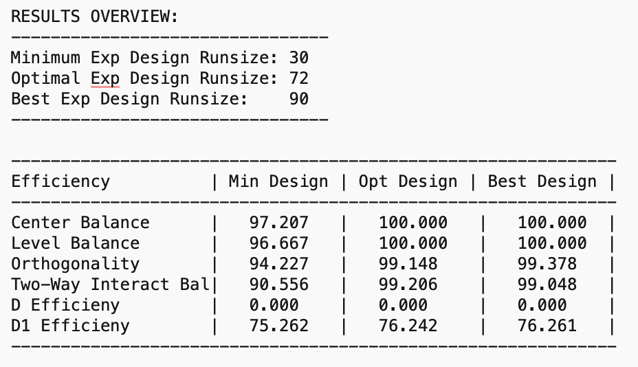 Results_overview.png