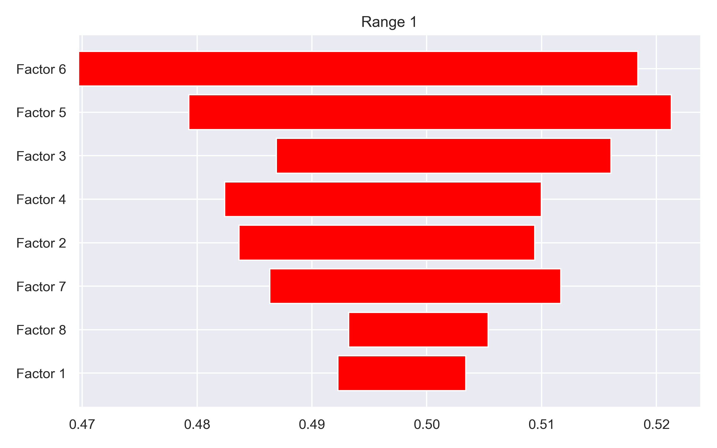 Ybarplot_1.png