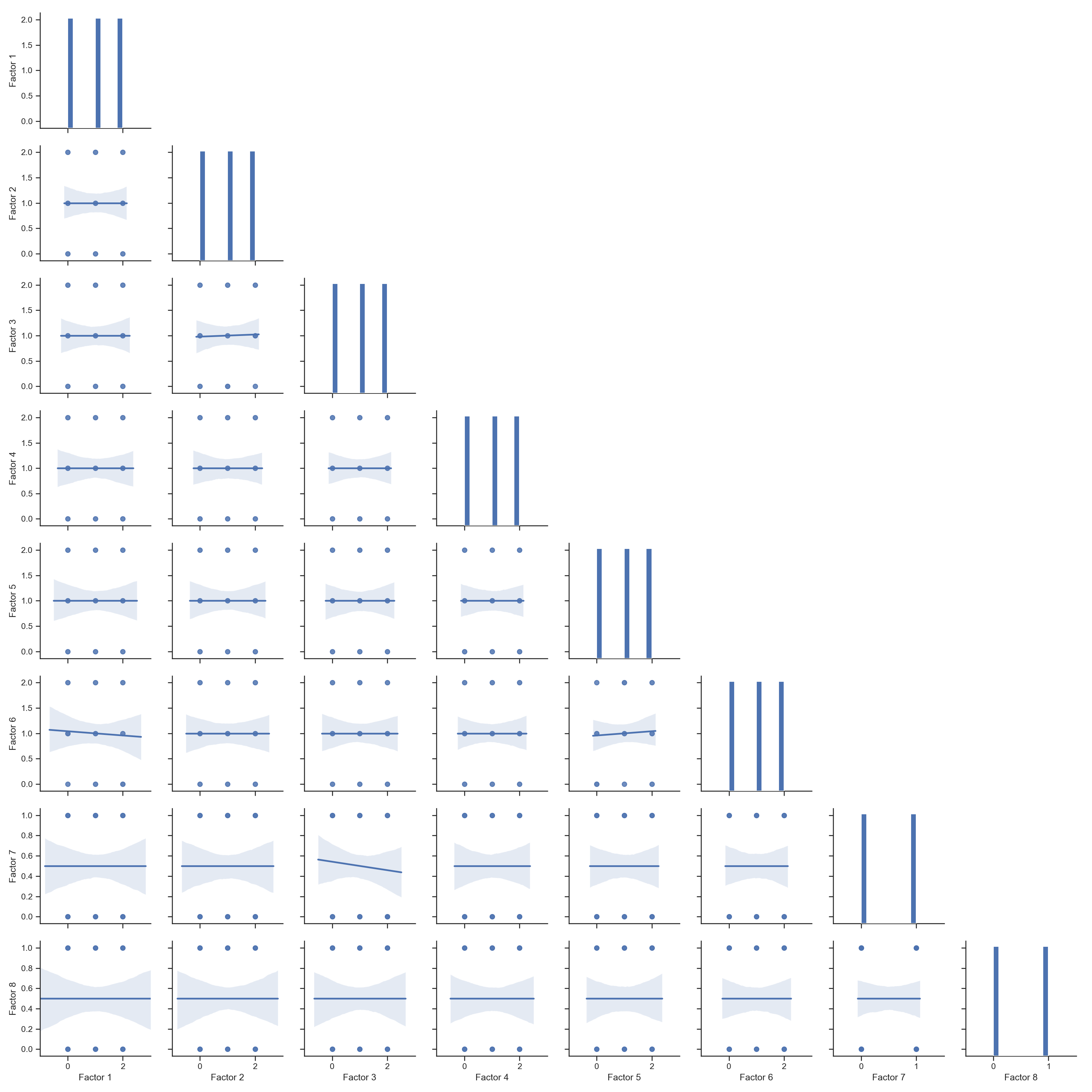 pairwise_correlation.png