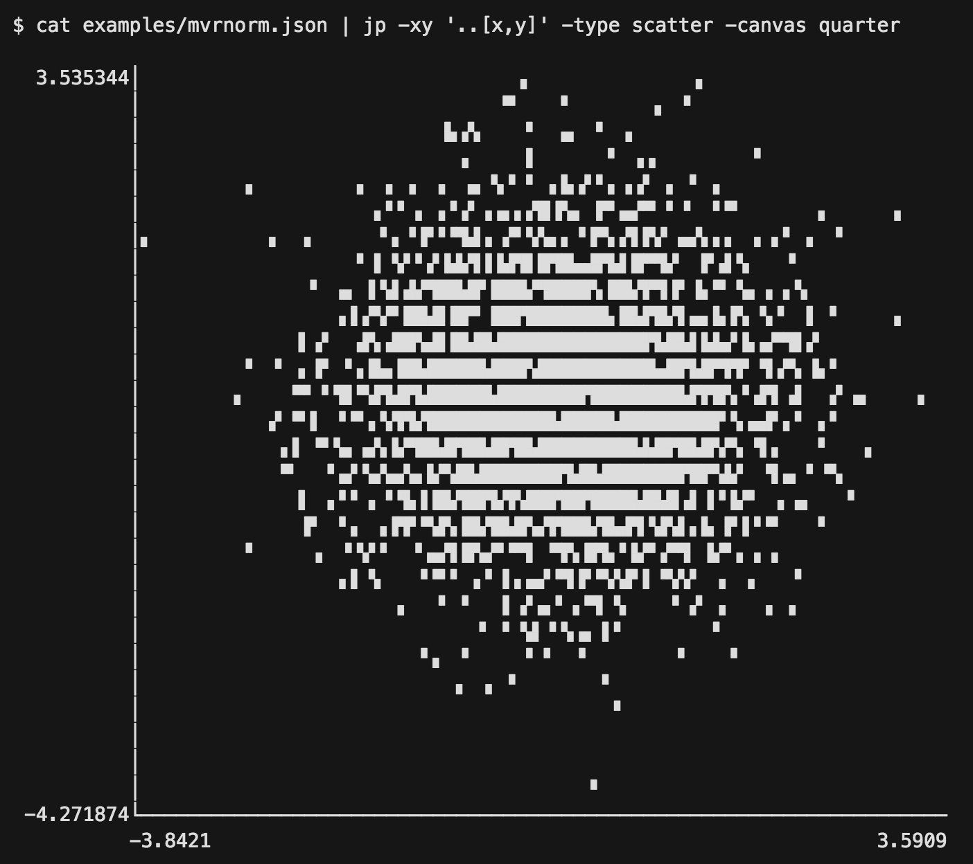 scatter_plot.png