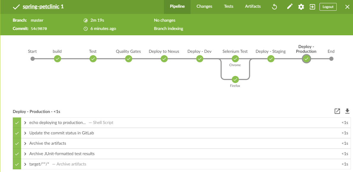 Jenkins-pipeline.PNG