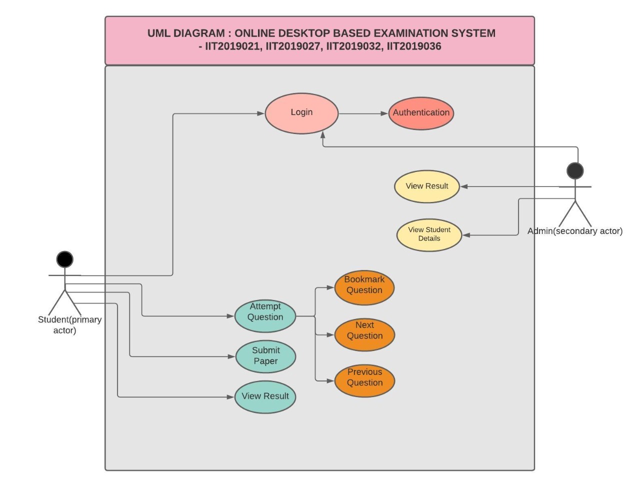 uml_diagram.jpeg