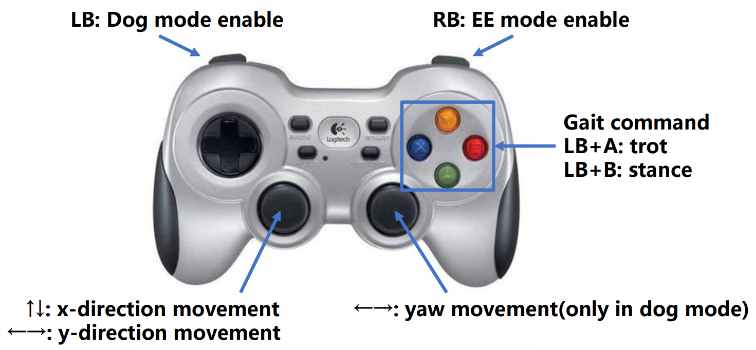 gamepad.png